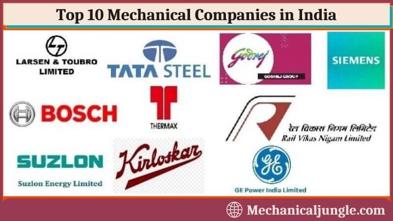 Top 10 Mechanical Engineering Companies in India: Market Leaders and ...