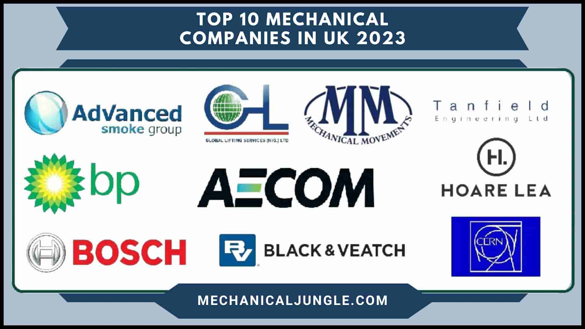 Top 10 Mechanical Engineering Companies in the UK: A Guide for ...