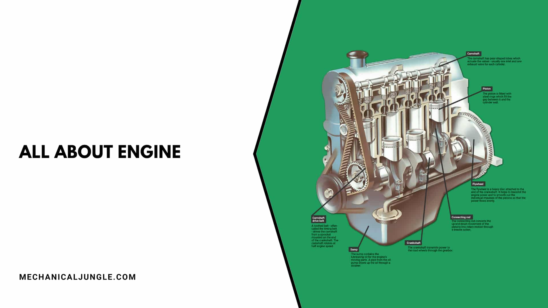 Engines: Types, Mechanisms, and Components Explained